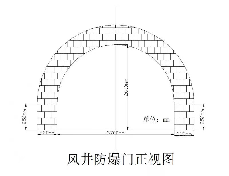 風井防爆門是斜井防爆門么