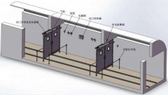 礦用電氣混合無壓風門